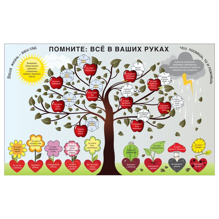 Арт. 1403.